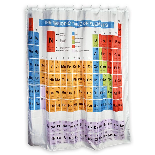 Shower Curtian Periodic table of elements