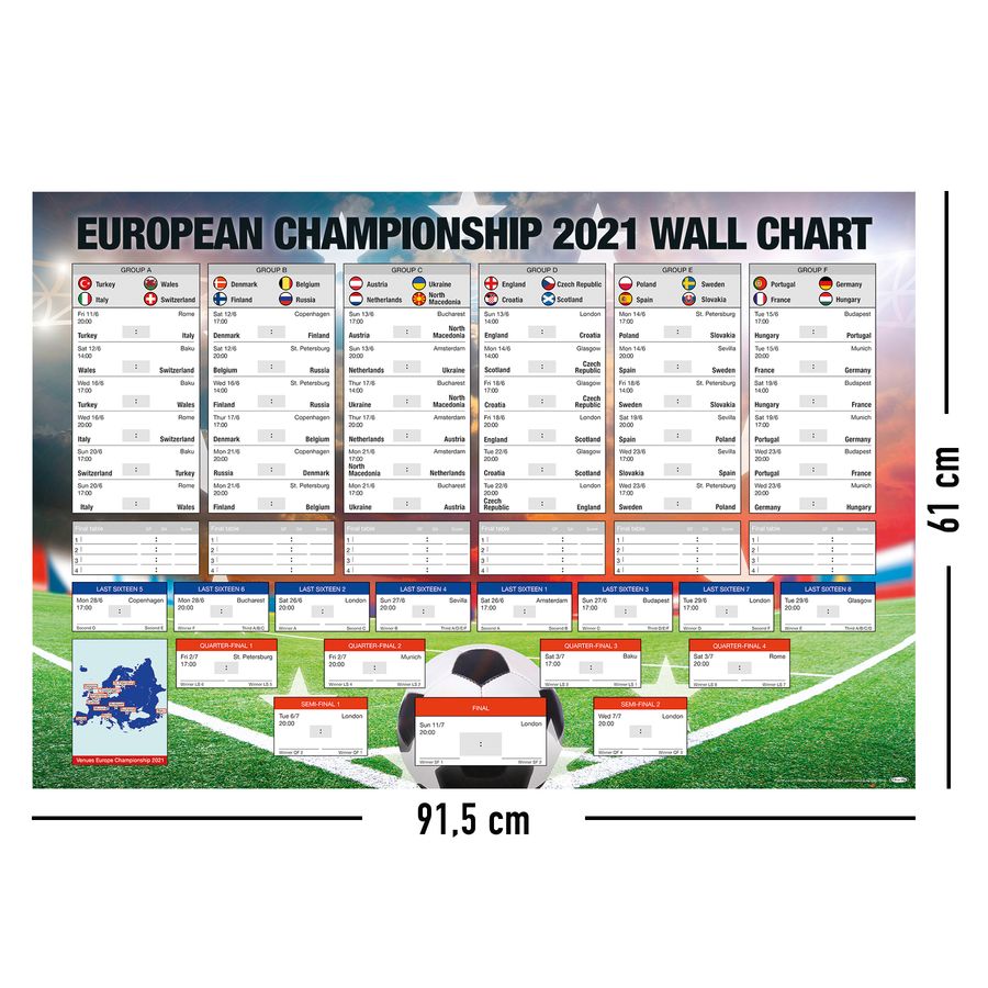 champions-league-2021-spielplan