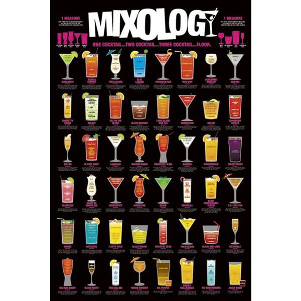 Mixology Poster