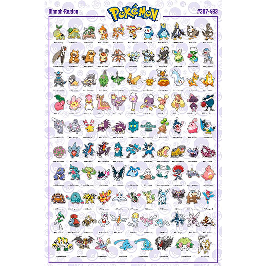 Poster Pokémon 