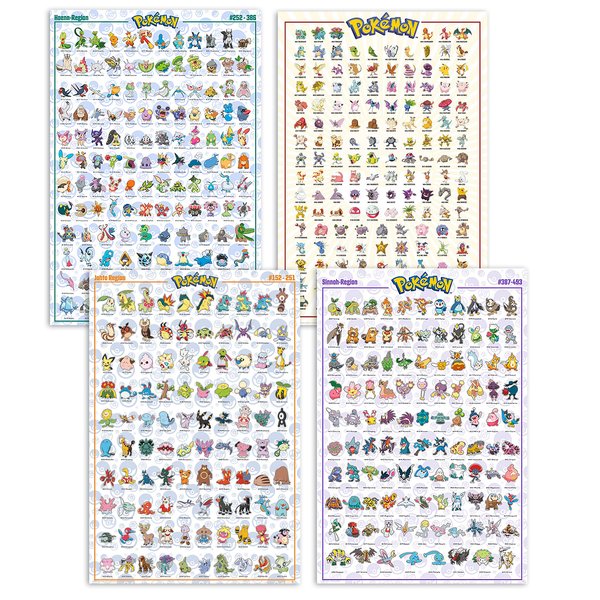 Pokemon Region Poster Set -