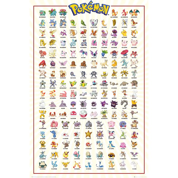 Pokémon Poster - Characters