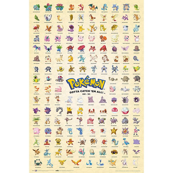 Pokémon - 1st Generation Poster -