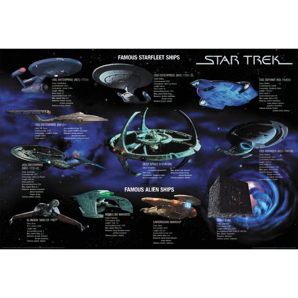 STAR TREK POSTER FAMOUS