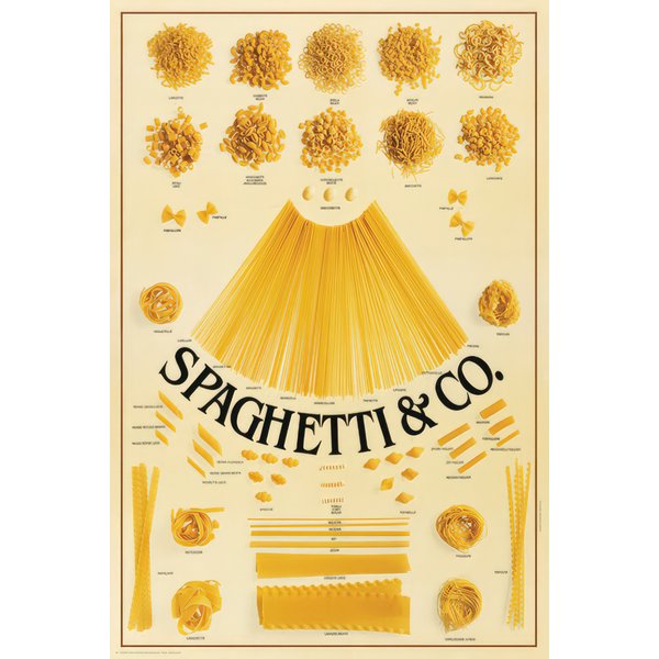 SPAGHETTI & CO. POSTER