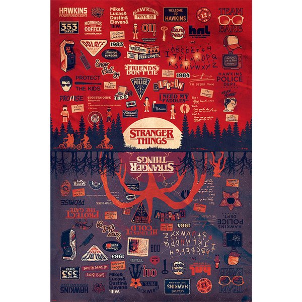 Stranger Things Poster