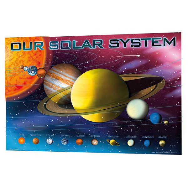 Unser Sonnensystem 3D Poster