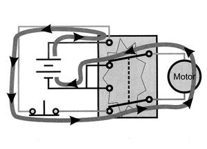 BildSeite3Useless Funktionsprinzip1