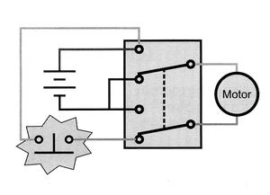 Funktionsprinzip2